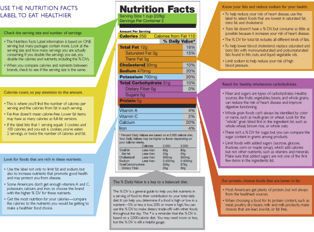 nutrition640